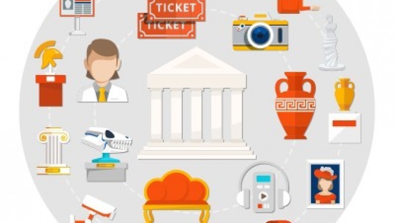 Gaziantep'in Ruhu:K&uuml;lt&uuml;r ,Sanat ve Lezzet