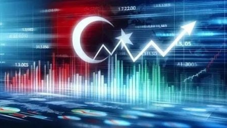 Gaziantep&rsquo;te Ekonomi ve Gelecek Vizyonu