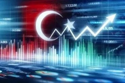Gaziantep’te Ekonomi ve Gelecek Vizyonu