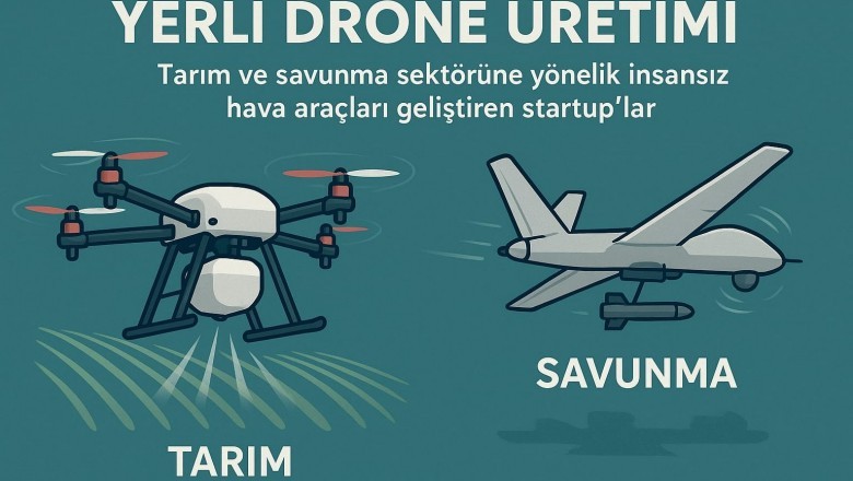 Yerli Drone &Uuml;retimi: Tarım ve Savunma Sekt&ouml;r&uuml;ne Y&ouml;nelik İHA Geliştiren Startuplar