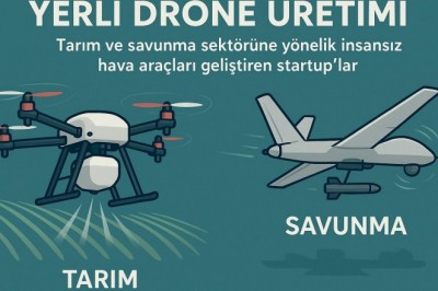 Yerli Drone Üretimi: Tarım ve Savunma Sektörüne Yönelik İHA Geliştiren Startuplar