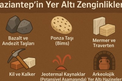 Gaziantep’in Yer Altı Zenginlikleri: Toprağın Altındaki Hazineler